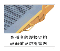 高强度钢结构和防滑网